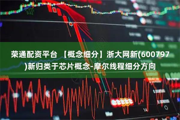 荣通配资平台 【概念细分】浙大网新(600797)新归类于芯片概念-摩尔线程细分方向