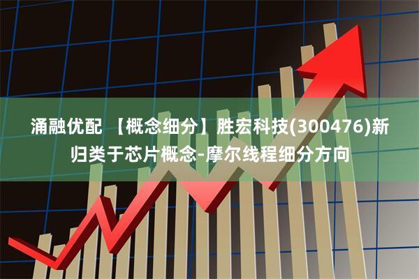 涌融优配 【概念细分】胜宏科技(300476)新归类于芯片概念-摩尔线程细分方向